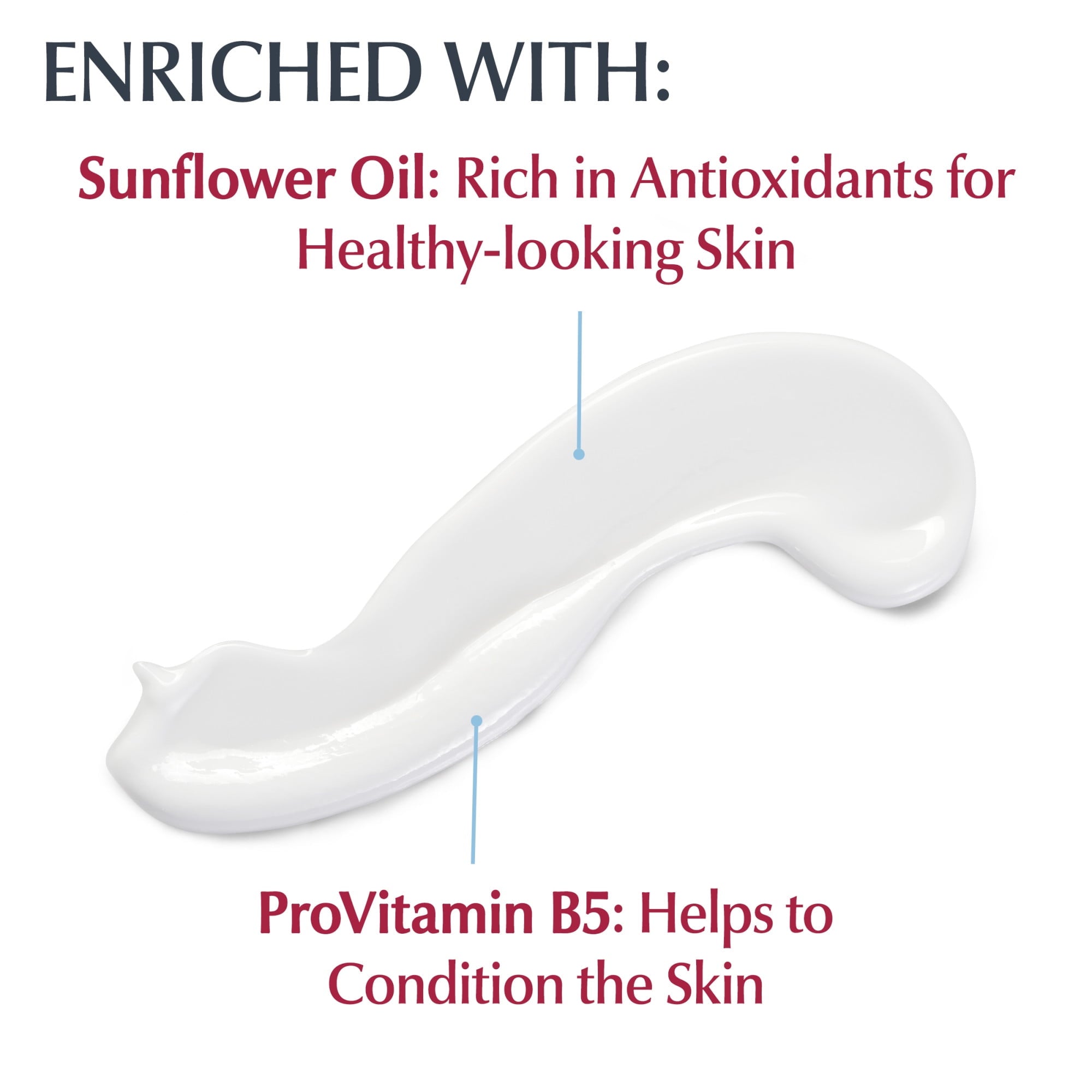 Eucerin Daily Hydration Body Lotion, Unscented Body Lotion, 16.9 fl oz Pump Bottle