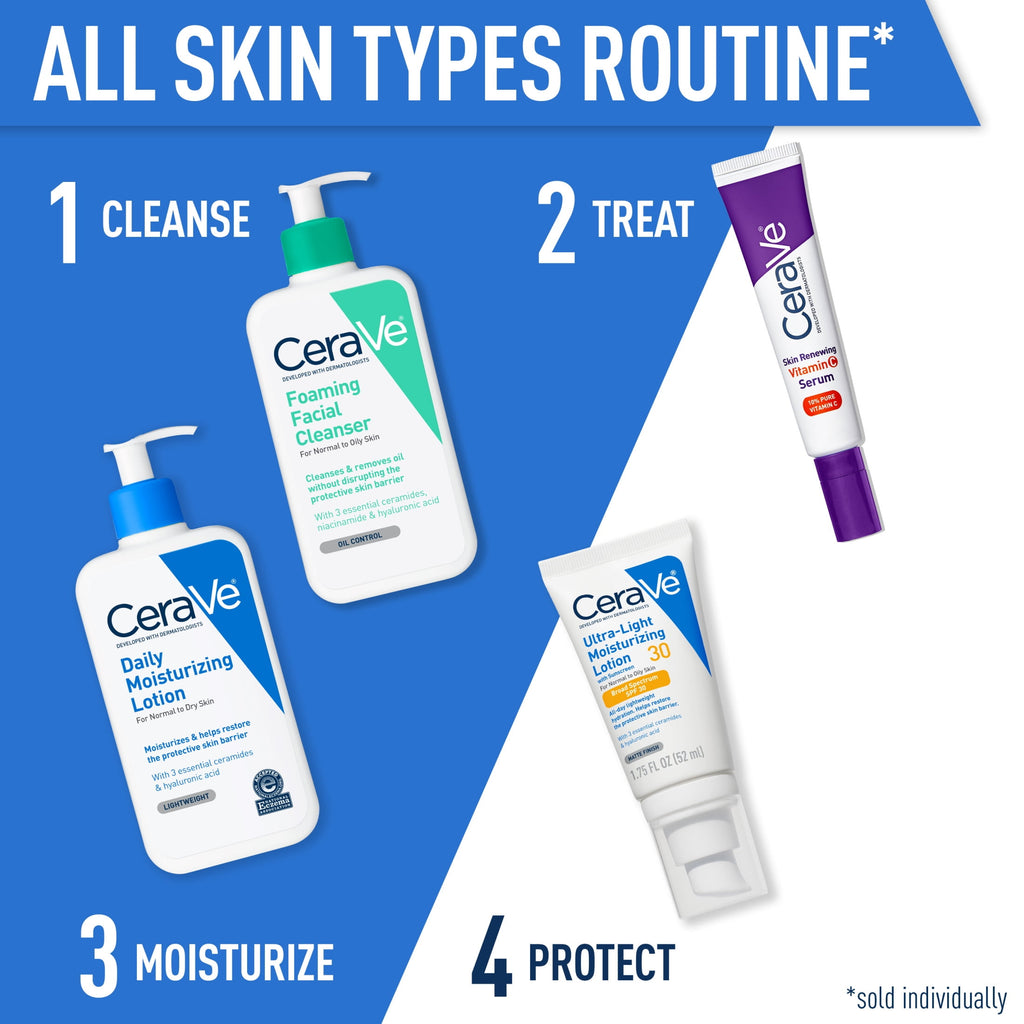 CeraVe Daily Moisturizing Face & Body Lotion for Normal to Dry Skin