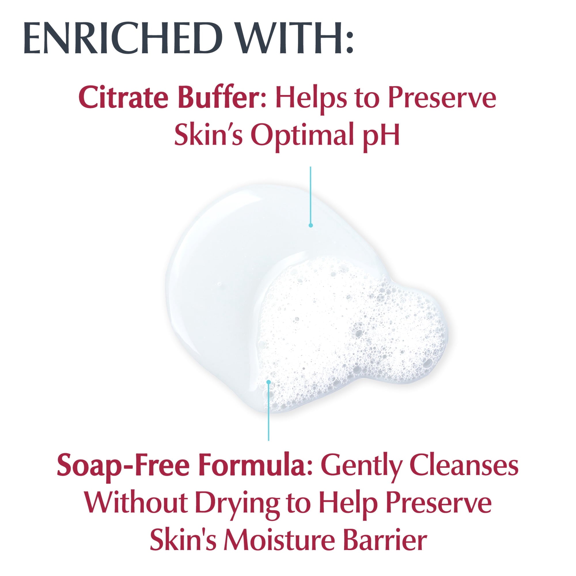 Eucerin Advanced Repair Cleansing Body and Face Cleanser for Normal to Dry, Sensitive Skin, 16.9 fl oz Bottle
