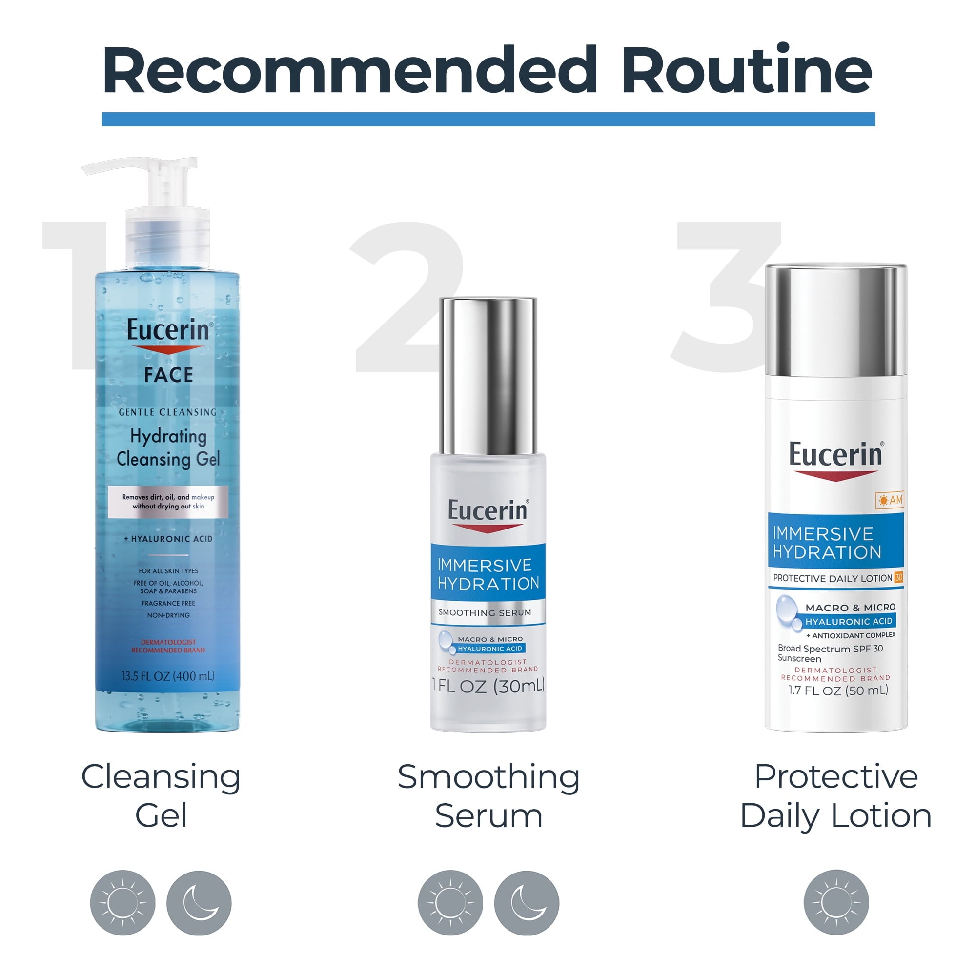Eucerin Immersive Hydration Daily Face Lotion SPF 30 Sunscreen with Hyaluronic Acid, 1.7 fl oz