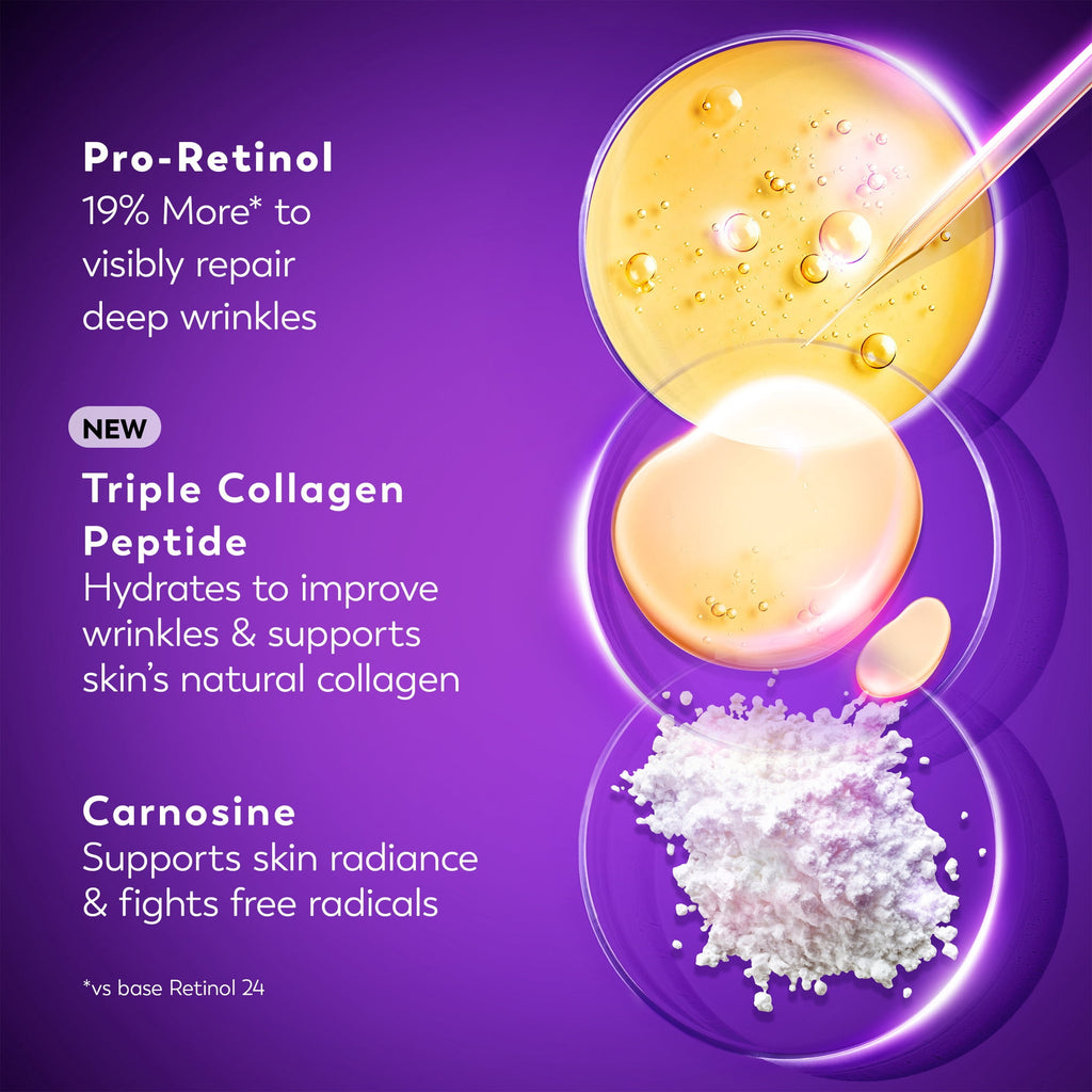 Olay Retinol 24 Max Night Moisturizing Cream with Triple Collagen Peptide, Fragrance-Free, 1.7 fl oz