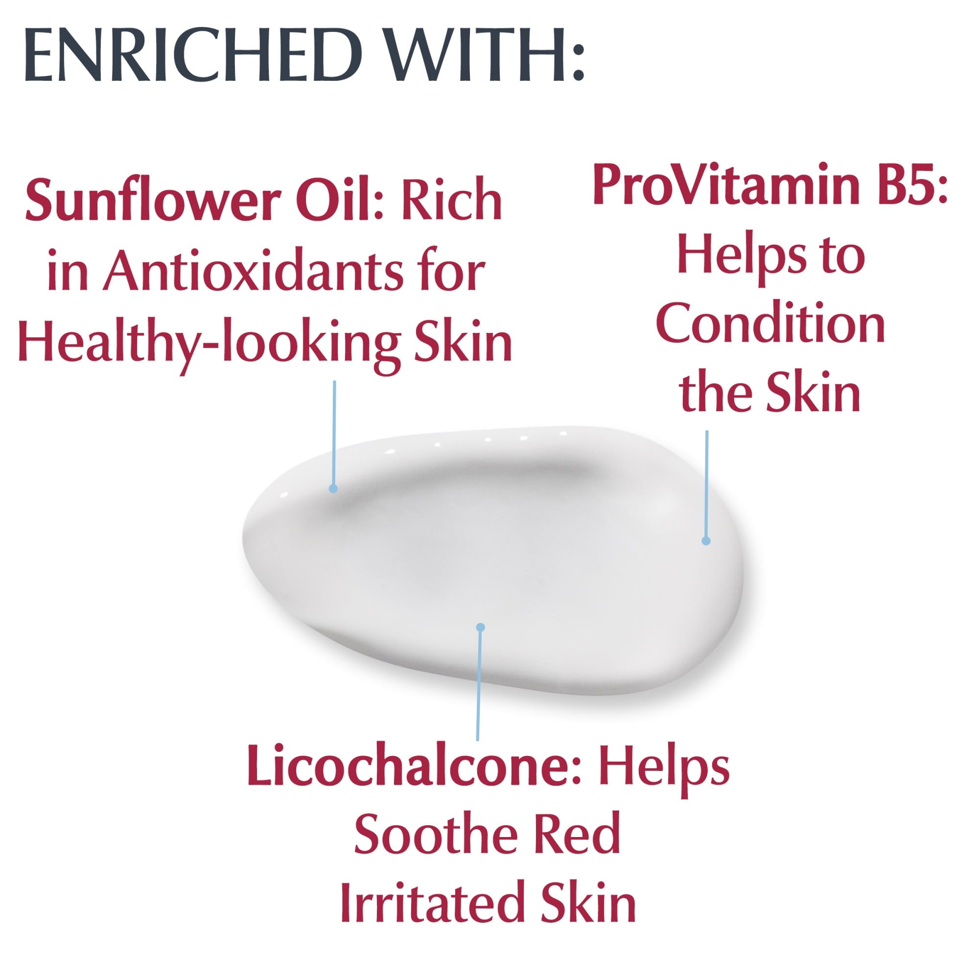 Eucerin Daily Hydration Body Lotion for Dry Skin with SPF 15, Moisturizer + Sunscreen, 16.9 fl oz
