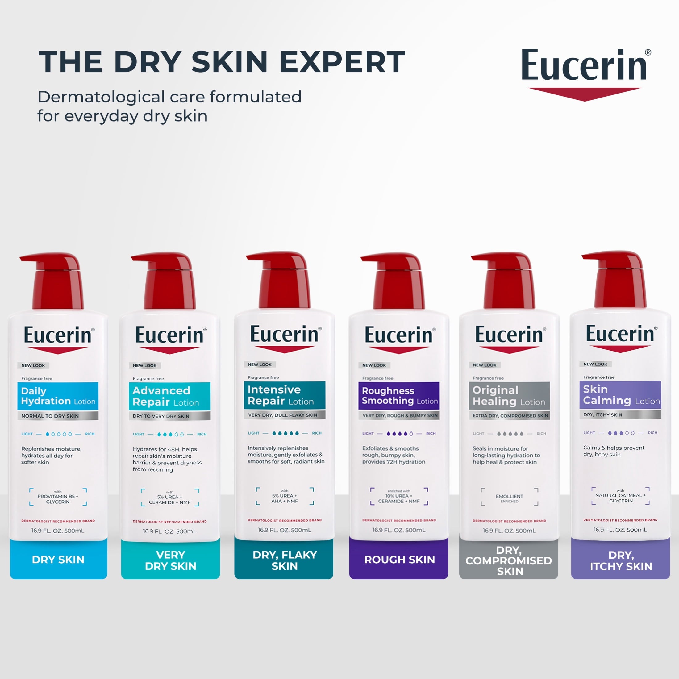 Eucerin Intensive Repair Body Lotion for Dry, Flaky Skin, 16.9 fl oz Pump Bottle