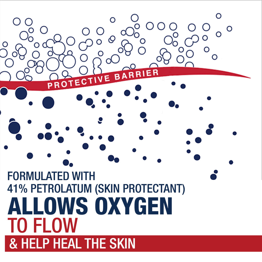 (3 pack) Aquaphor Healing Ointment Skin Protectant for Dry, Cracked, Irritated Skin, Fragrance Free, 7 oz