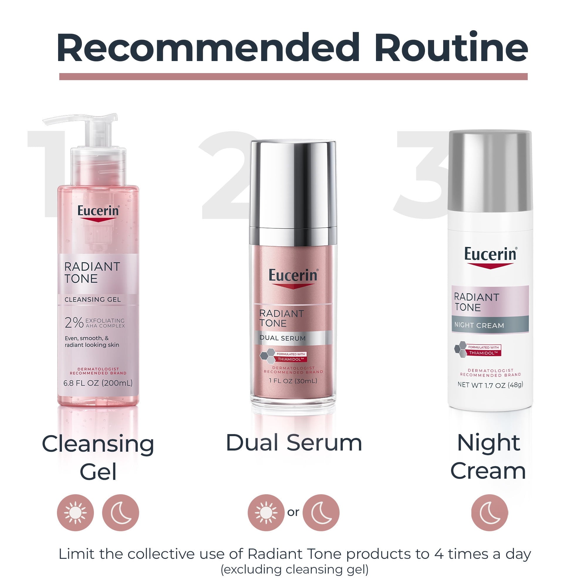 Eucerin Radiant Tone Night Cream, Dark Spot Corrector with Thiamidol, 1.7 oz