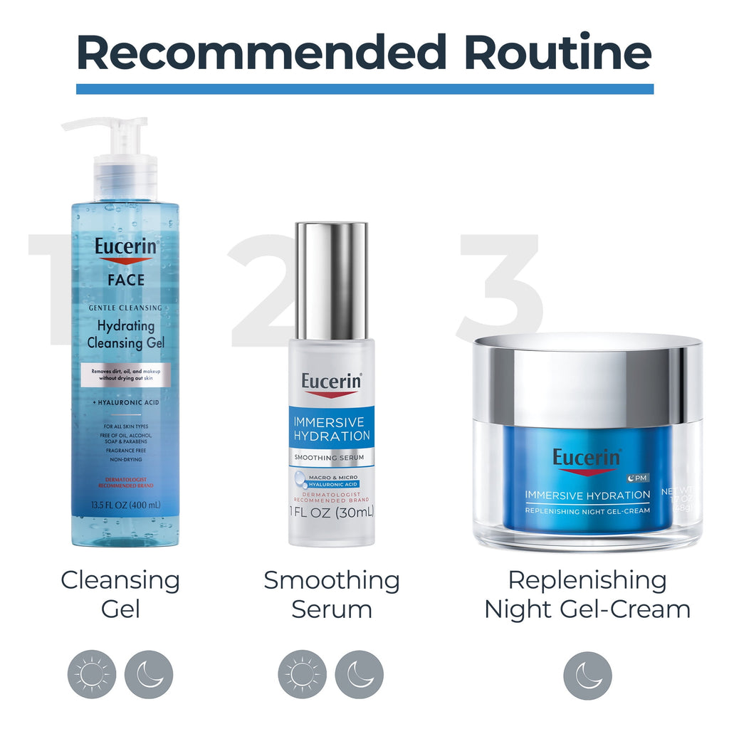 Eucerin Immersive Hydration Replenishing Night Gel Face Cream with Hyaluronic Acid, 1.7 oz