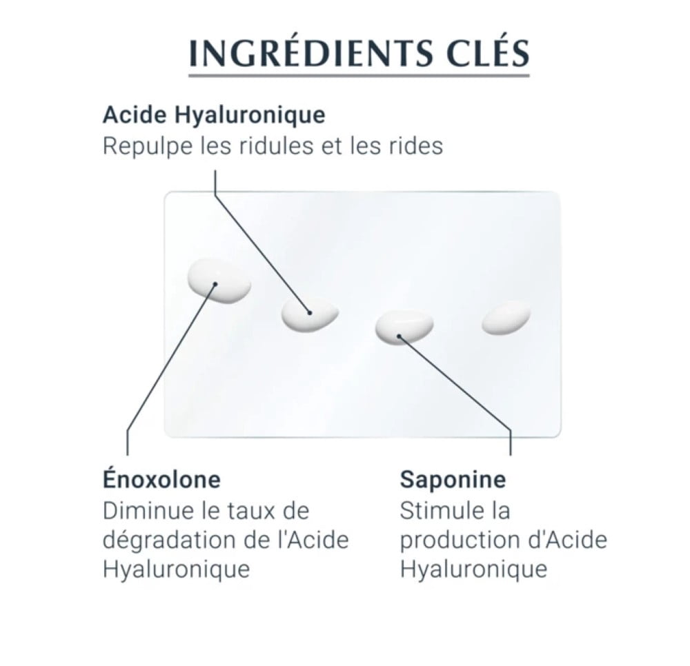 Eucerin Hyaluron-Filler + 3x Effect Eyes Contour Care SPF15 1 x 15ml Tube