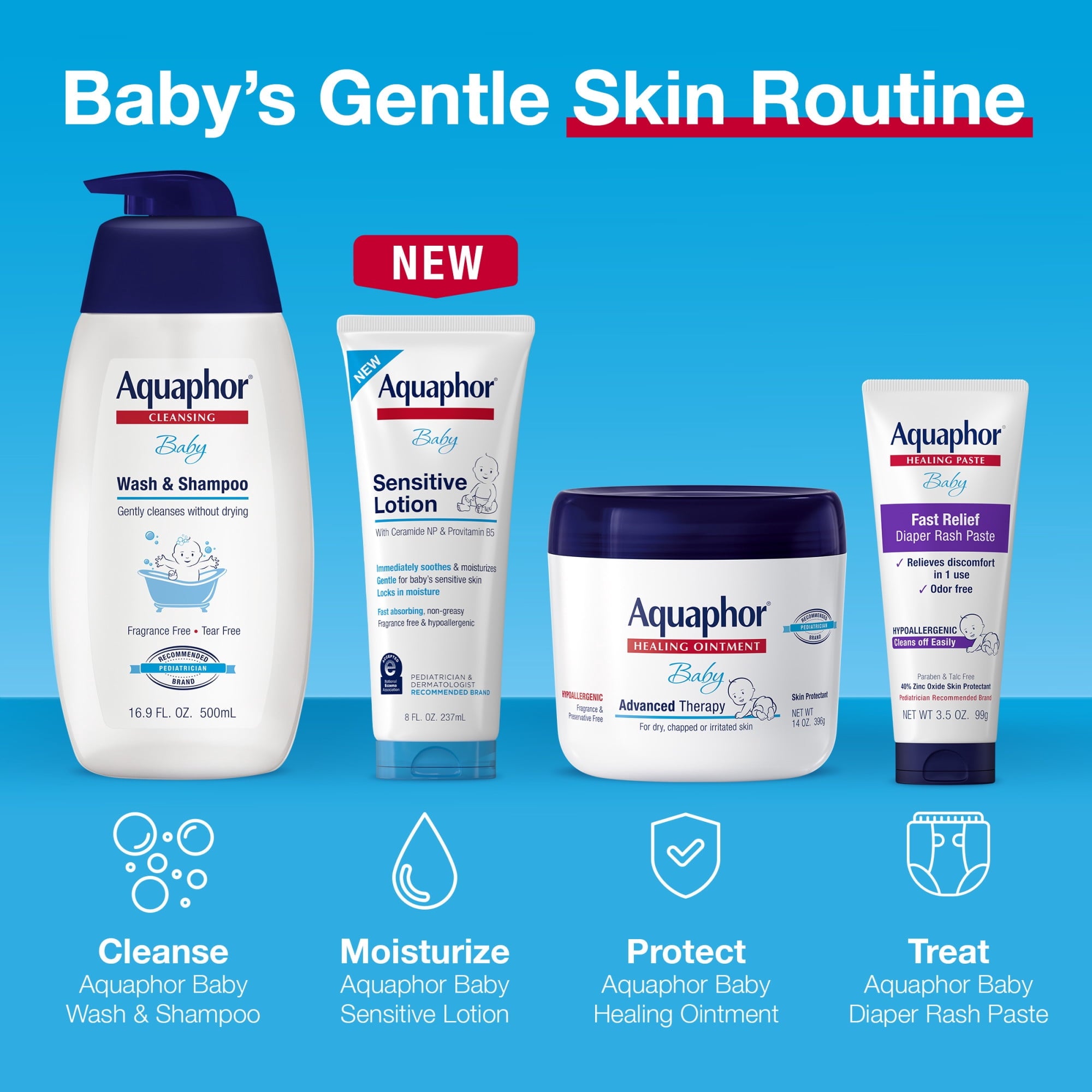 Aquaphor Baby Sensitive Lotion, Baby Lotion, 8 fl oz