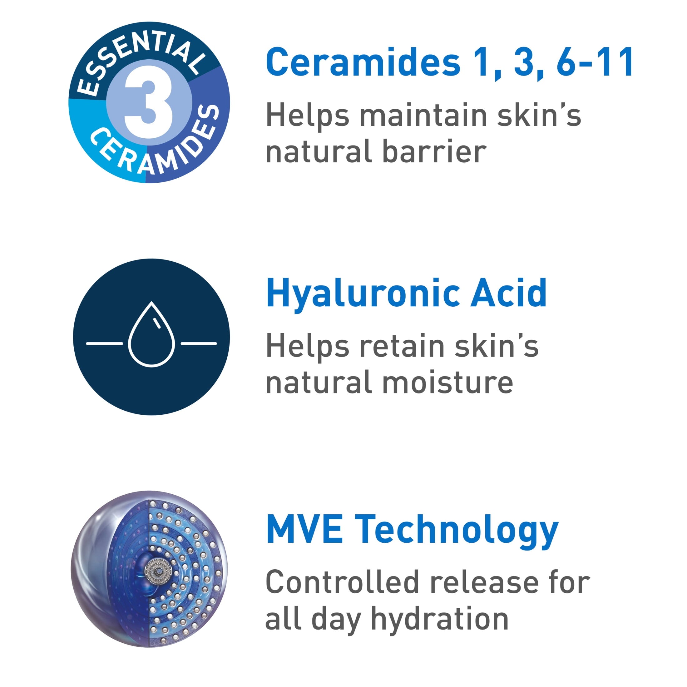 CeraVe Daily Moisturizing Face & Body Lotion for Normal to Dry Skin